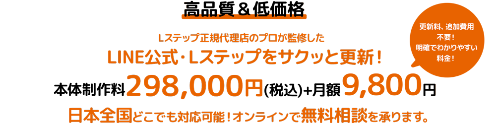 成果にこだわるLP屋さん 9万円で成果を上げる広告用LPを制作