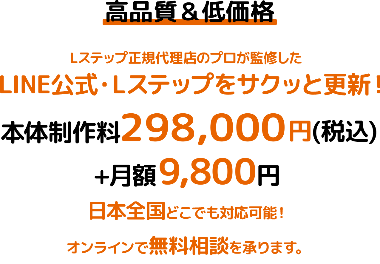 成果にこだわるLP屋さん 9万円で成果を上げる広告用LPを制作