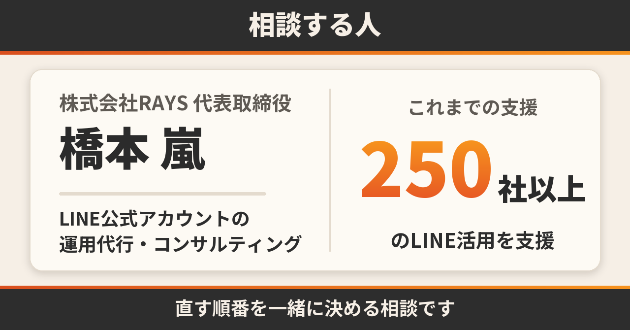 相談する人